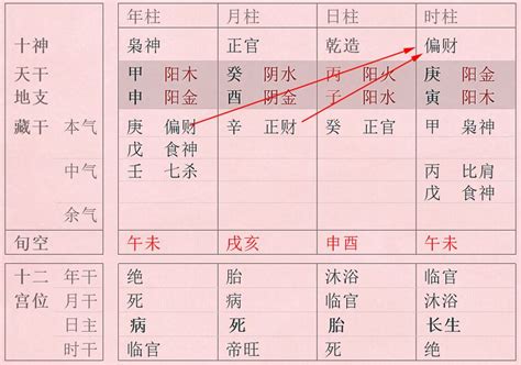 通根 透干|如何理解透干与通根(建议收藏)